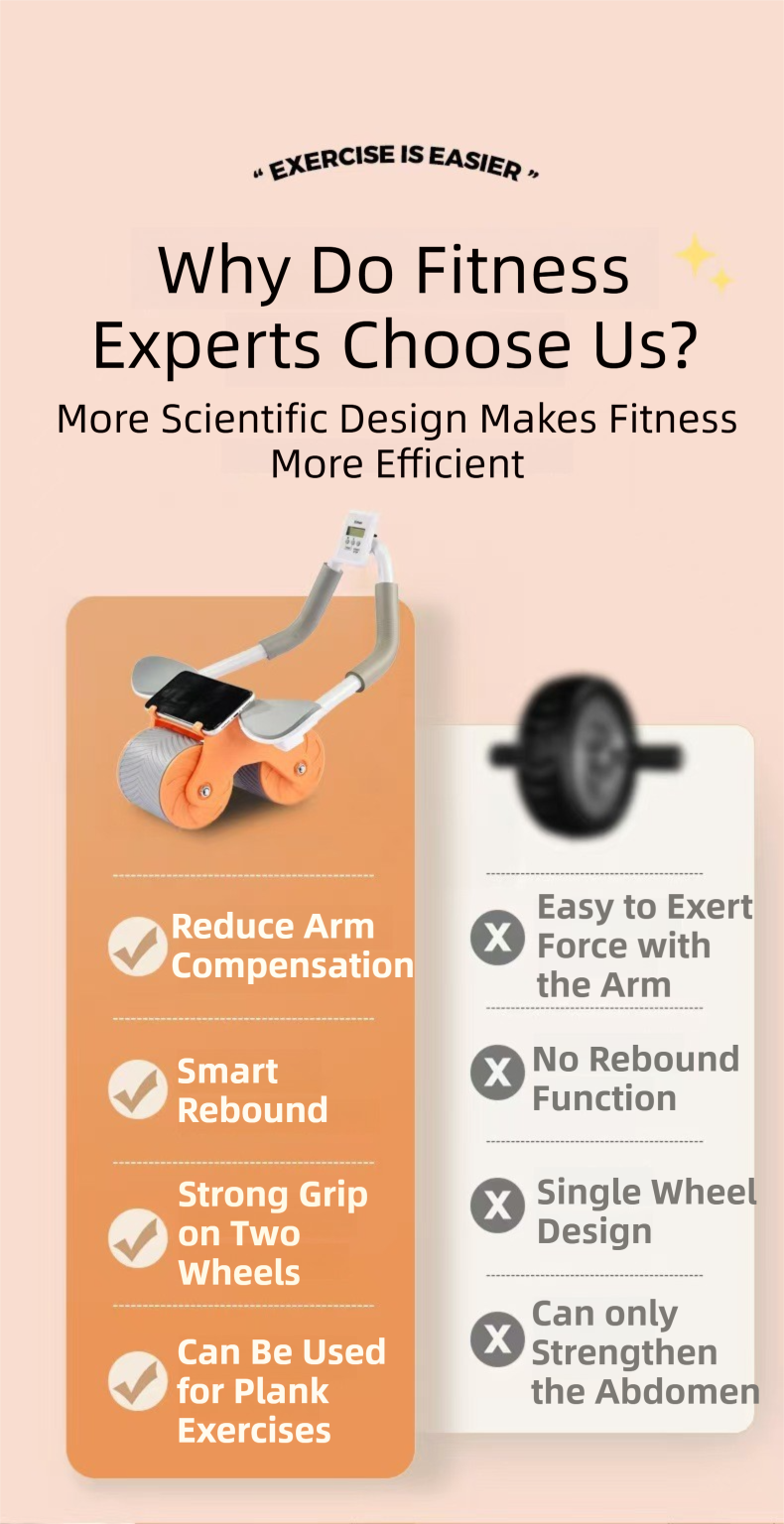 Pink Multifunctional Abdominal Roller with Automatic Rebound - Core Strength Trainer with Extra-Wide Double Wheels and Kneeling Mat for Home Gym