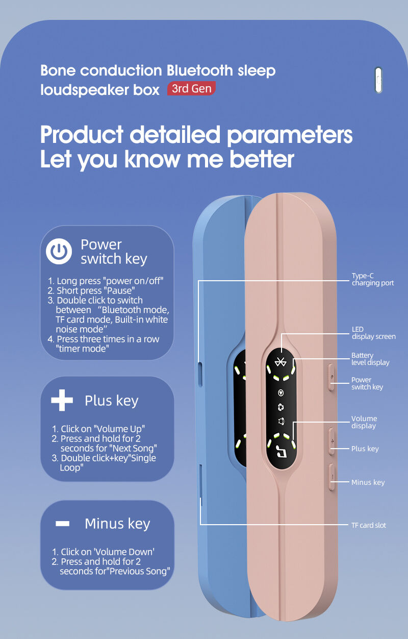 Blue SMB-07 Bone Conduction Under-Pillow Speaker -  Bluetooth 5.4 Ultra-Thin Sleep Aid Sound Bar with Dual Speaker Resonance & 36 Built-in White Noise Tracks