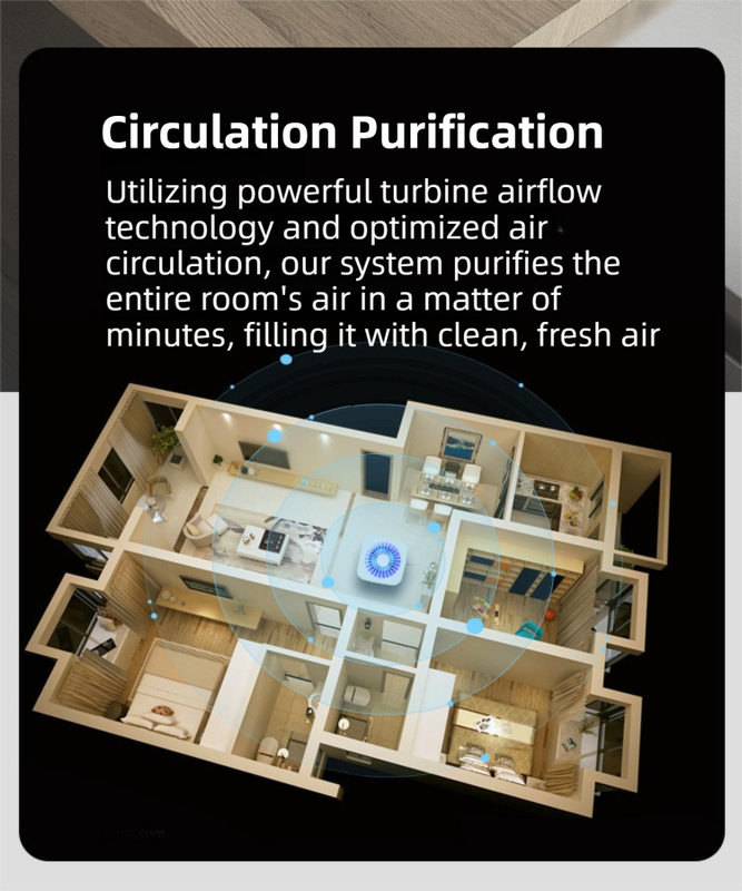 Green Compact Desktop Air Purifier with Dual Activated Carbon Filter - Ultra-Quiet Air Cleaner for Home & Office, Powerful 50 m³/h Airflow, Effectively Removes Odor, Smoke, Dust, Pollen & Pet Dander