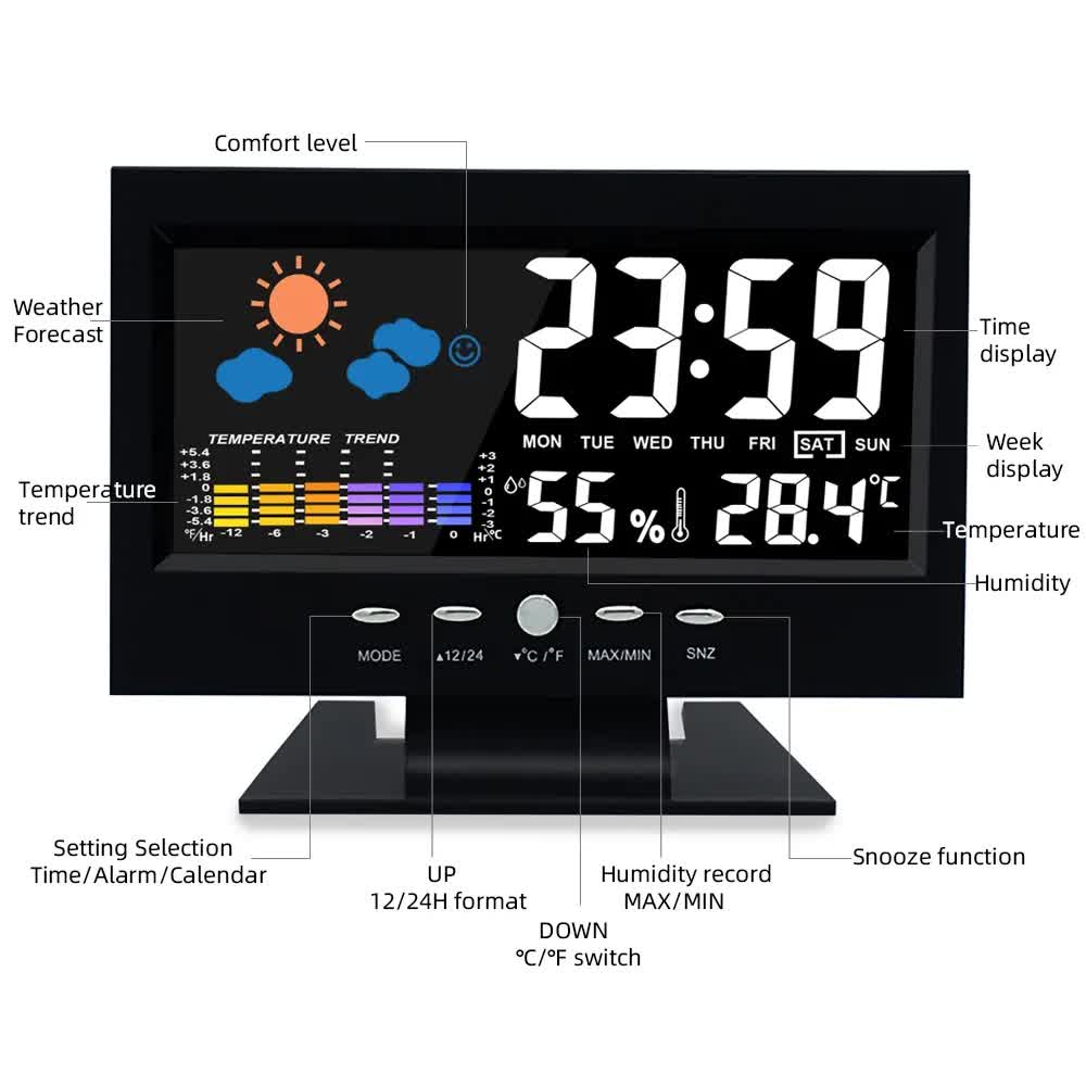 Digital Weather Forecast Clock With Alarm Clock - Color LCD Display with Date, Temperature, Humidity Monitor & Voice-Activated Backlight