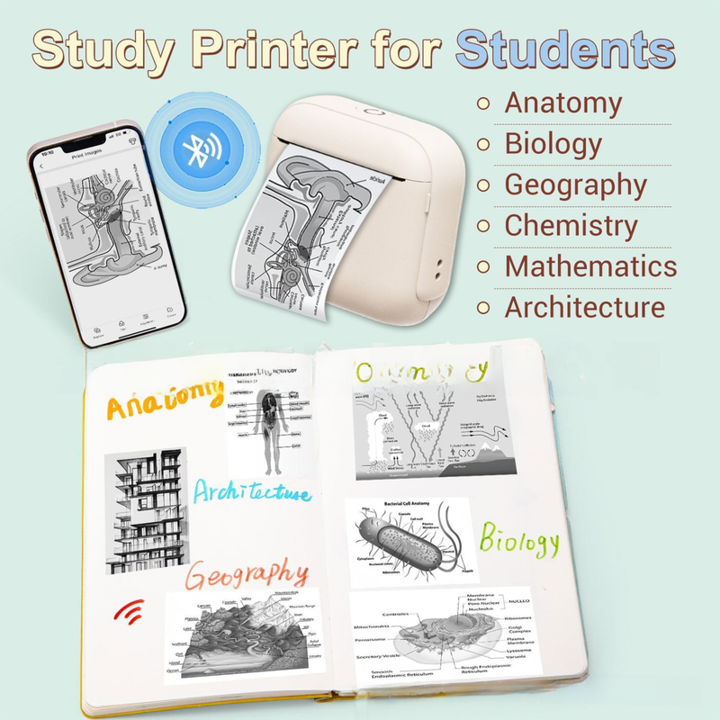 Green X6 Mini Portable Bluetooth Instant Photo & Note Printer for Students - Deluxe 20-Piece Gift Set with 12 Paper Rolls, Color Pens & Storage Bag