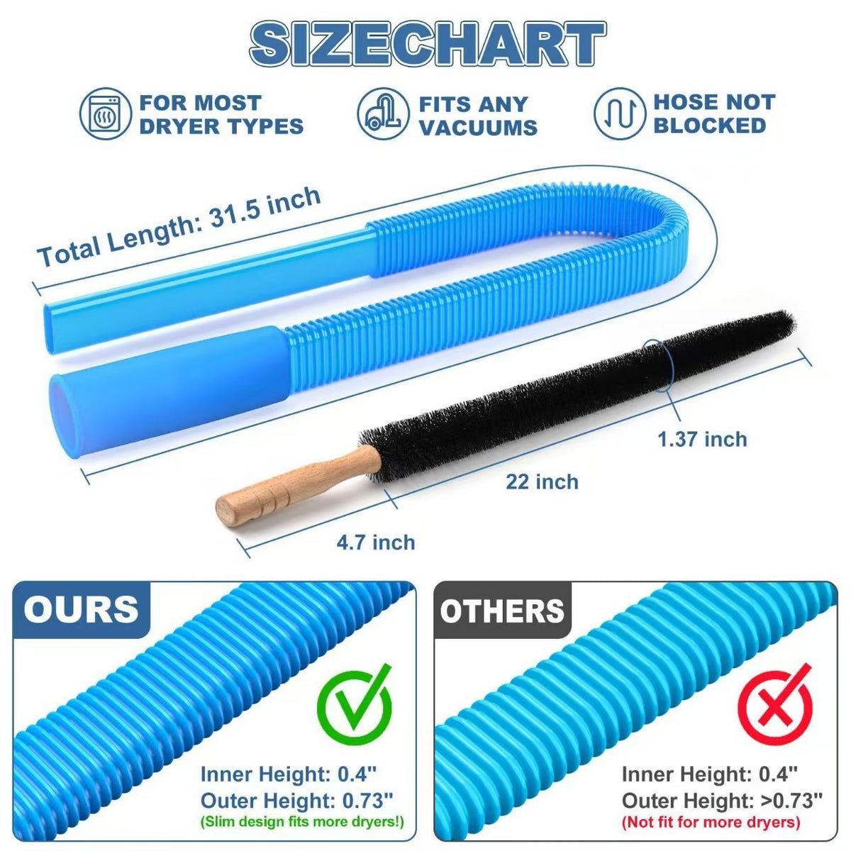 Sealegend Dryer Vent & Washing Machine Deep Cleaner Kit - 8M Flexible Vacuum Hose Attachment & Lint Brush