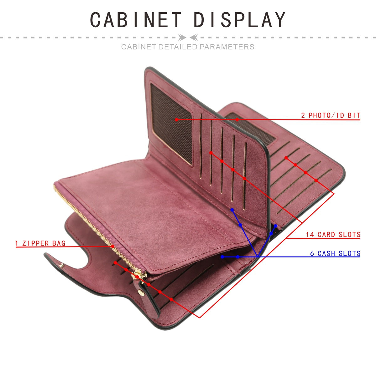 Purplish red Large Capacity Long Wallet Frosted PU Leather Clutch Bag with 14 Card Slots and Zipper Compartment fits Smartphone for Everyday Use Australia