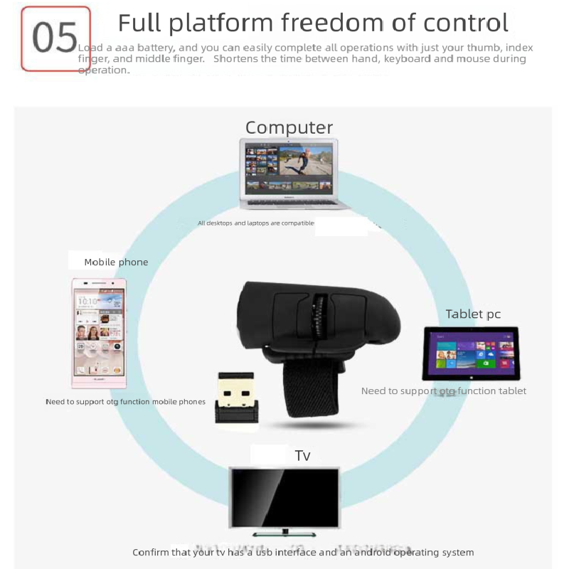 Black Wireless Finger Mouse Rechargeable 2.4G Ring Mouse for Laptop Tablet Smartphone Ergonomic Mini Mouse for Mobile Office and Travel Australian Lifestyle