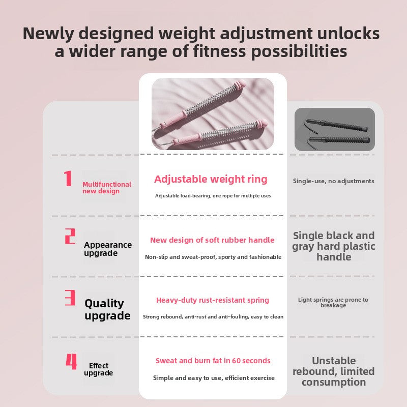 Grey Multifunctional Cordless Battle Rope with Adjustable Weight Rings for Home Gym Professional Strength Training Tool for Local Professionals Standard Fit