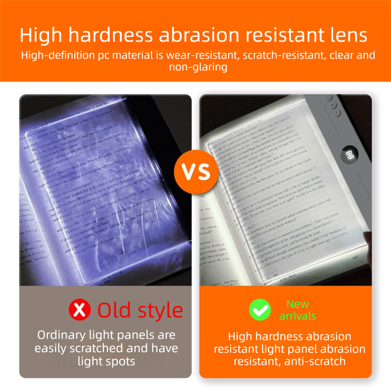 Black LED Flat Panel Reading Light with 99m Timer 3 Color Modes Stepless Dimming Rechargeable Eye Protection Book Light for Bedside Dormitory Local Standard