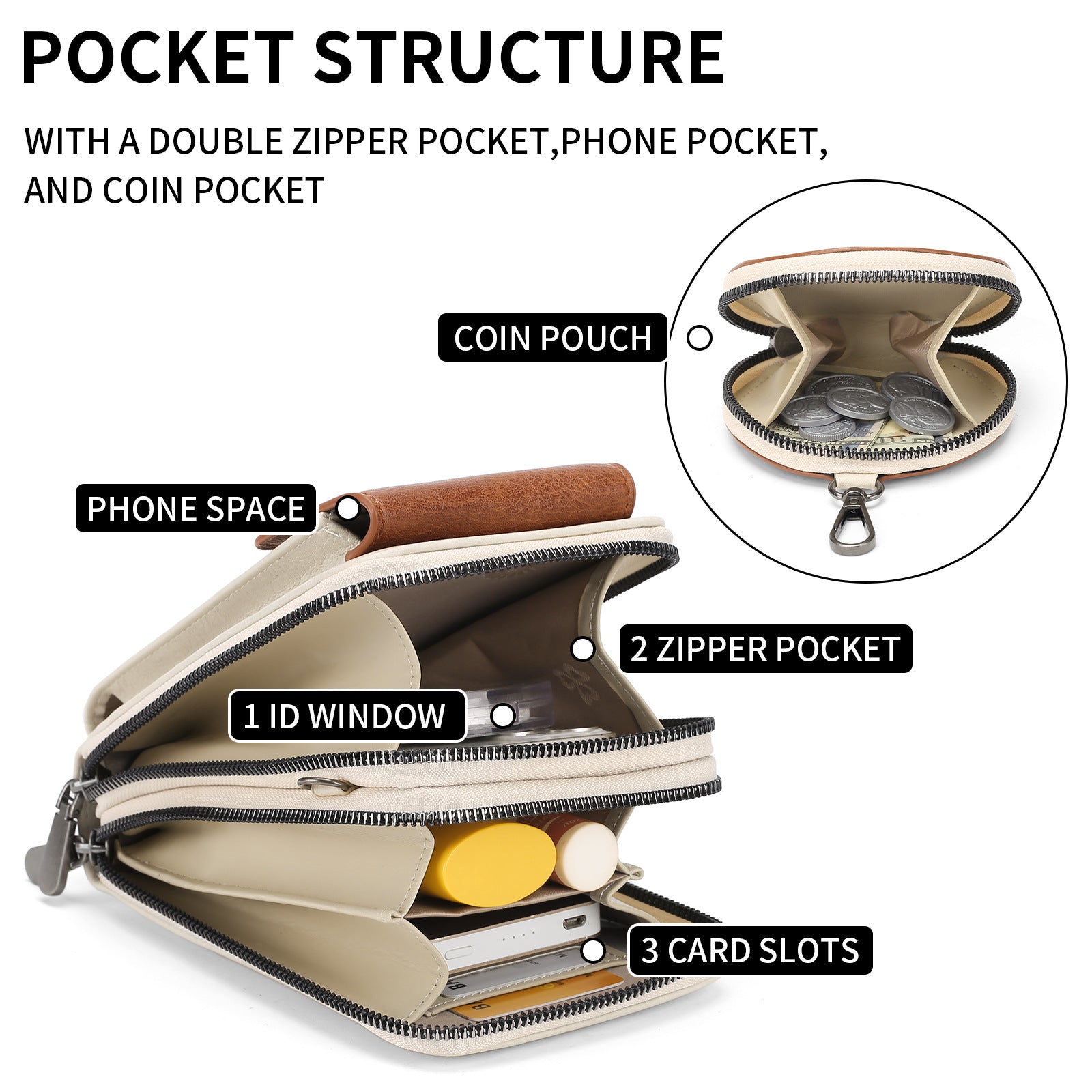 Women's Crossbody Phone Bag with Coin Pouch PU Leather Shoulder Purse Adjustable Wide Strap for Travel & Daily Use Black