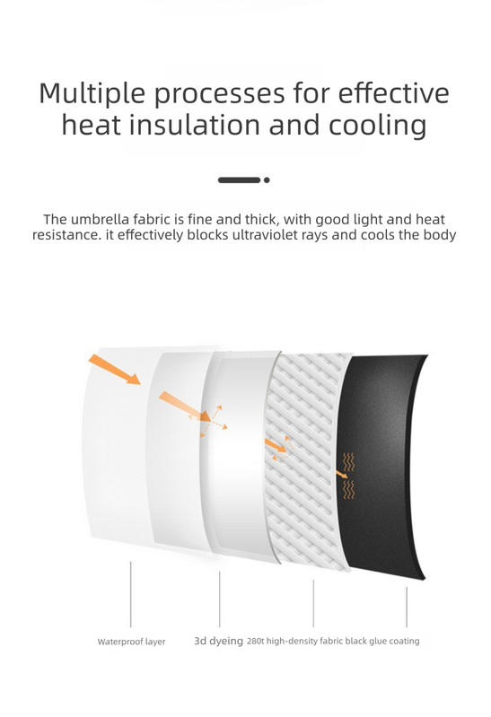 Compact Mini Pocket Umbrella UPF50+ Sun Protection Lightweight Travel Parasol - Windproof 5-Fold Rain Shade with Flat Gold Handle (Medieval Red)