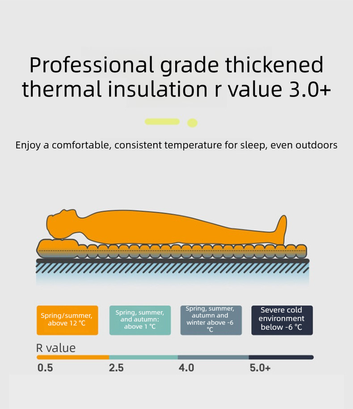 Outdoor Camping Self-Inflatable Air Mattress Portable Foot Press Beach Picnic Mat Foldable TPU Sleeping Pad Black and Grey