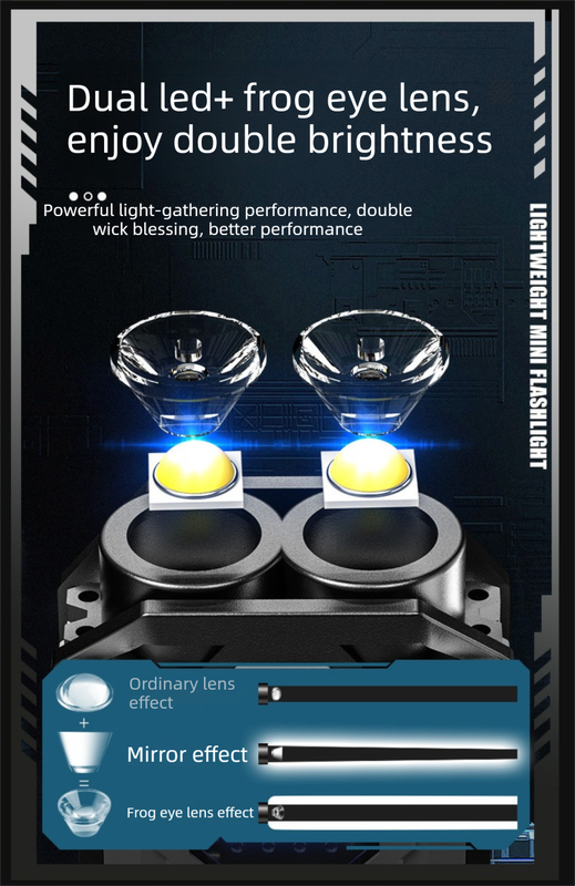 Mini EDC Keychain Flashlight Dual LED Super Bright 750mAh Type-C Rechargeable Magnetic Torch Work Light Black