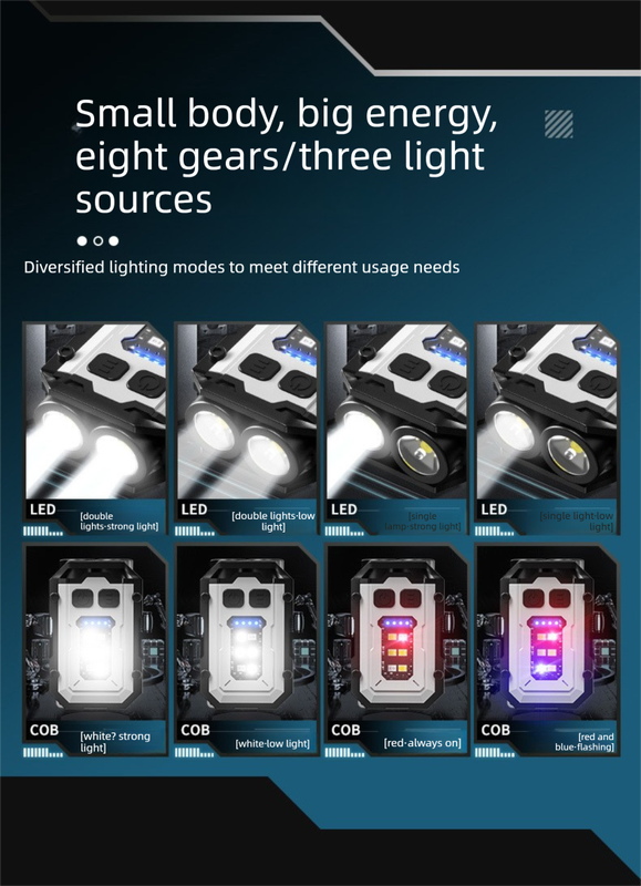 Mini EDC Keychain Flashlight Dual LED Super Bright 750mAh Type-C Rechargeable Magnetic Torch Work Light Black