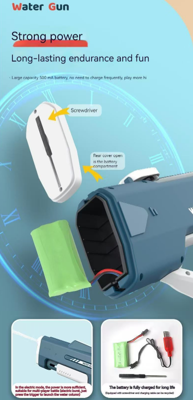 Electric Water Gun Auto Refill 43cm High Pressure Blaster Toy Rechargeable Squirt Soaker for Kids & Adults White