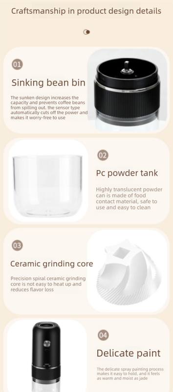 Portable Electric Coffee Grinder Wireless Rechargeable Burr Mill with Cleaning Brush Automatic Bean Grinder MDJ-13 White