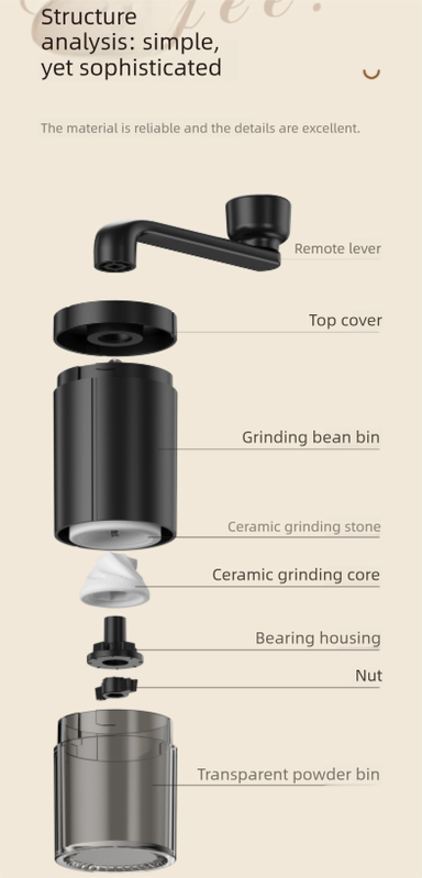 Manual Hand-Crank Coffee Grinder Precision Burr Mill with Adjustable Settings and Cleaning Brush MDJ-09 Matte White