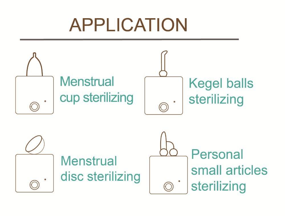 Green Portable 2-in-1 High-Temperature Steam & Boiling Sterilizer for Silicone Period Cups - Automatic One-Button Sanitizer Hygiene Device