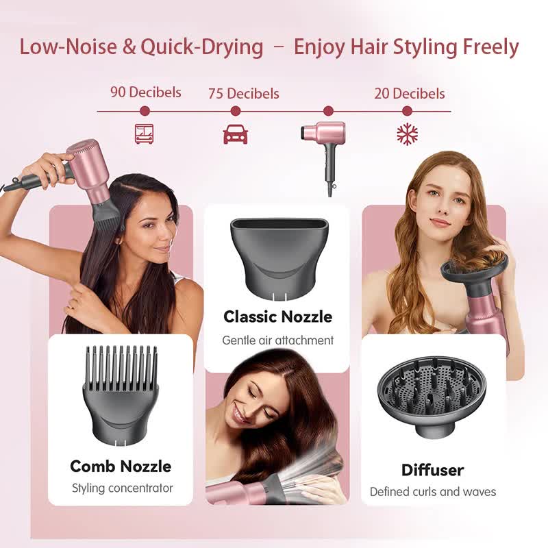 Pink Portable silent Hair Dryer with 3 Heat/Speed Settings and 3 Accessories - High-Power Blow Dryer, 3M Long Cord & 8CM Wide Outlet
