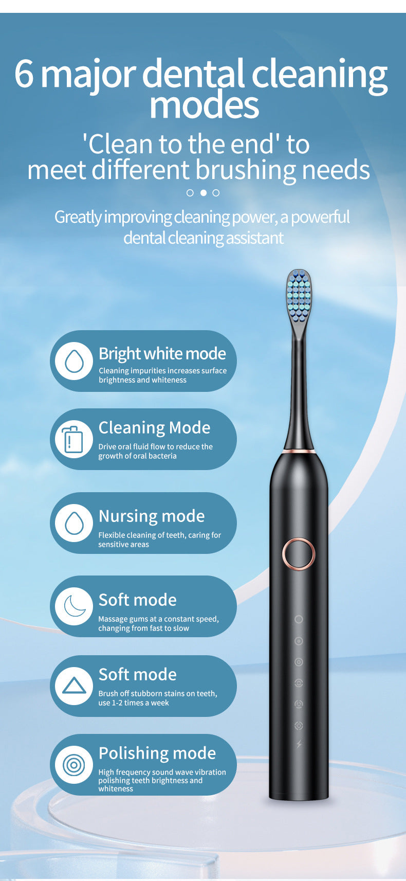 Black Smart Sonic Electric Toothbrush Kit with 8 Heads & Travel Case - 6 X Cleaning Modes and High-Frequency Vibration with Soft Protective Bristles