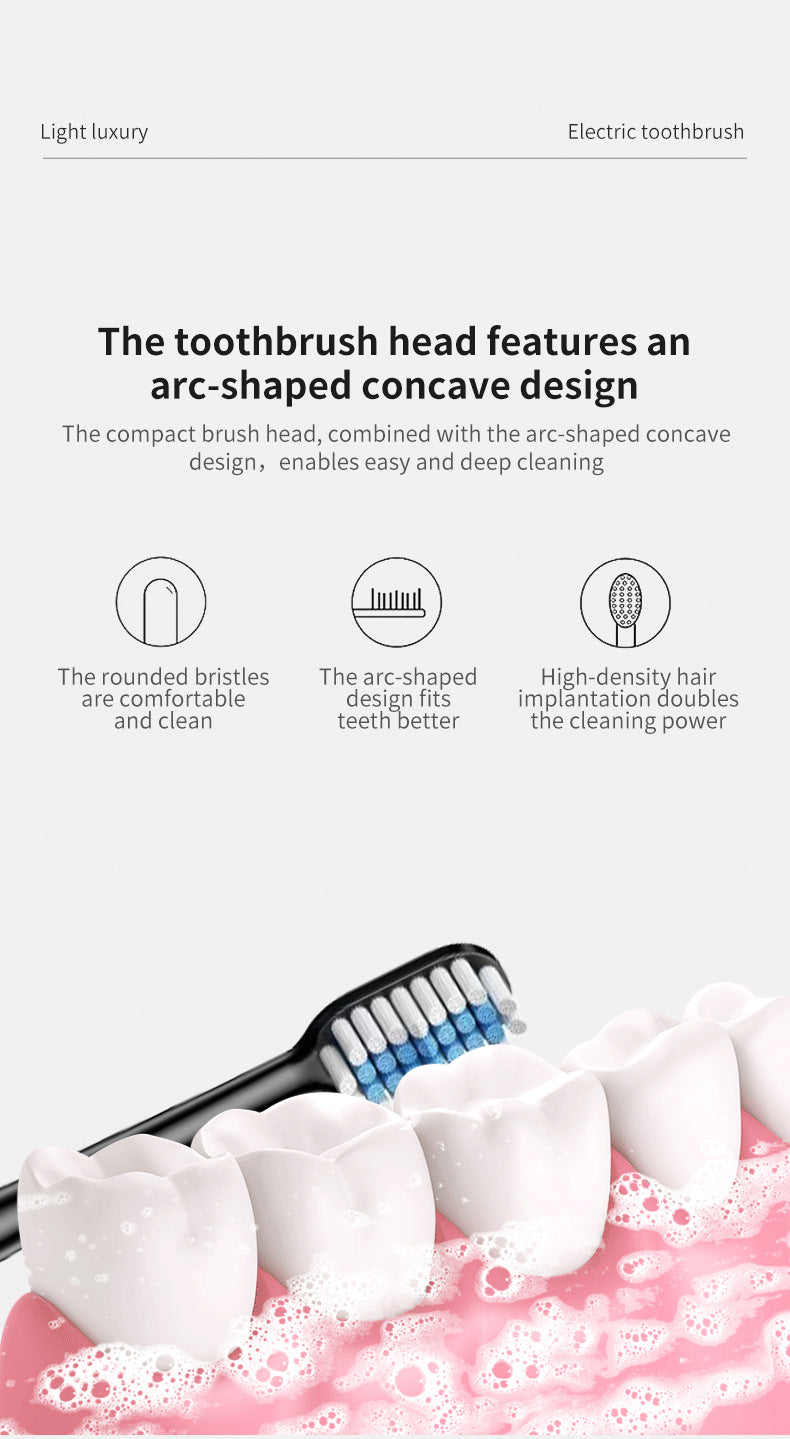 White Sonic Electric Toothbrush Kit with 5 Cleaning Modes, 8 Heads & Travel Case - Smart Timer & Quad-Pacer, Soft Double-Arc Bristles and 120-Day Long Battery Life