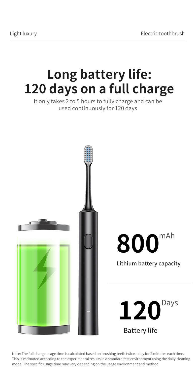 White Sonic Electric Toothbrush Kit with 5 Cleaning Modes, 8 Heads & Travel Case - Smart Timer & Quad-Pacer, Soft Double-Arc Bristles and 120-Day Long Battery Life