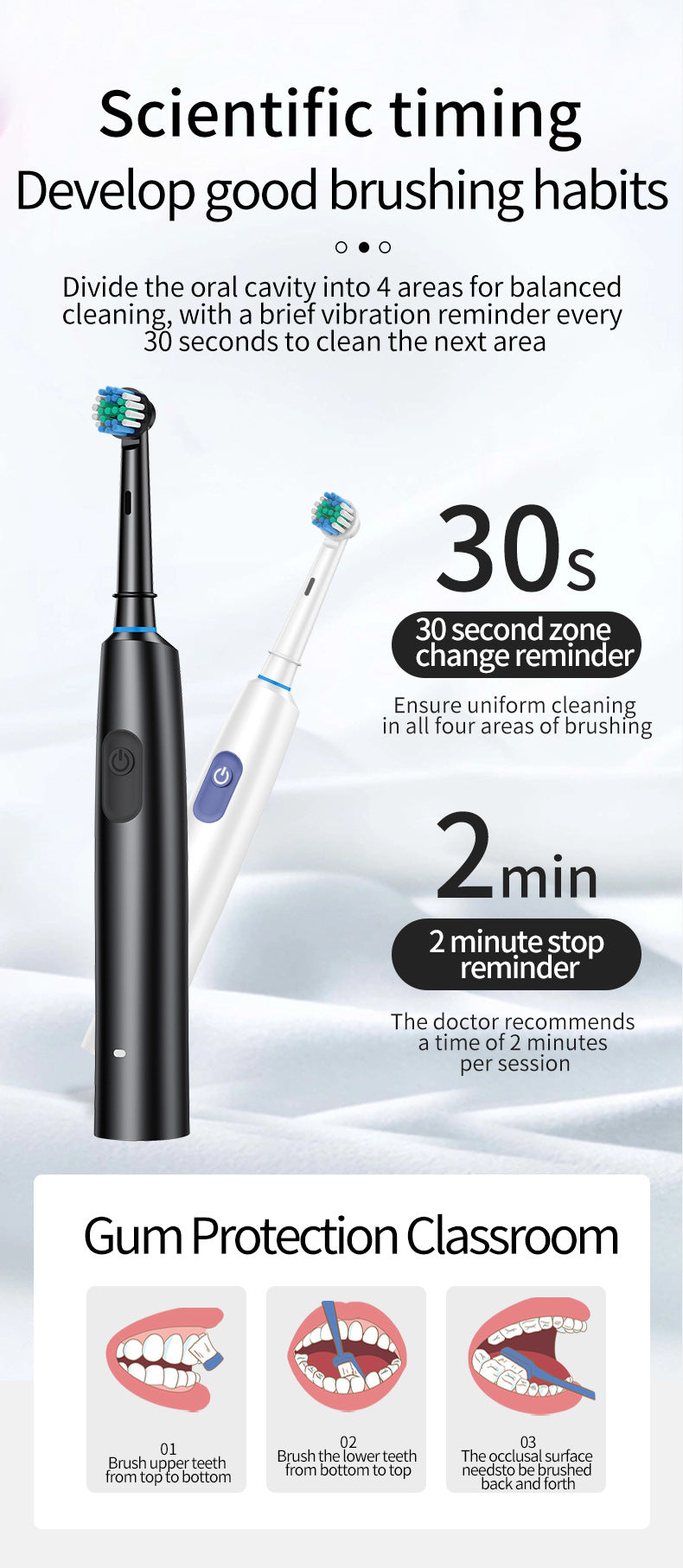 White Rotating Round Head Electric Toothbrush Kit with 4 Heads & Case - 3D Oscillating Mechanical Cleaning for Deep Plaque Removal