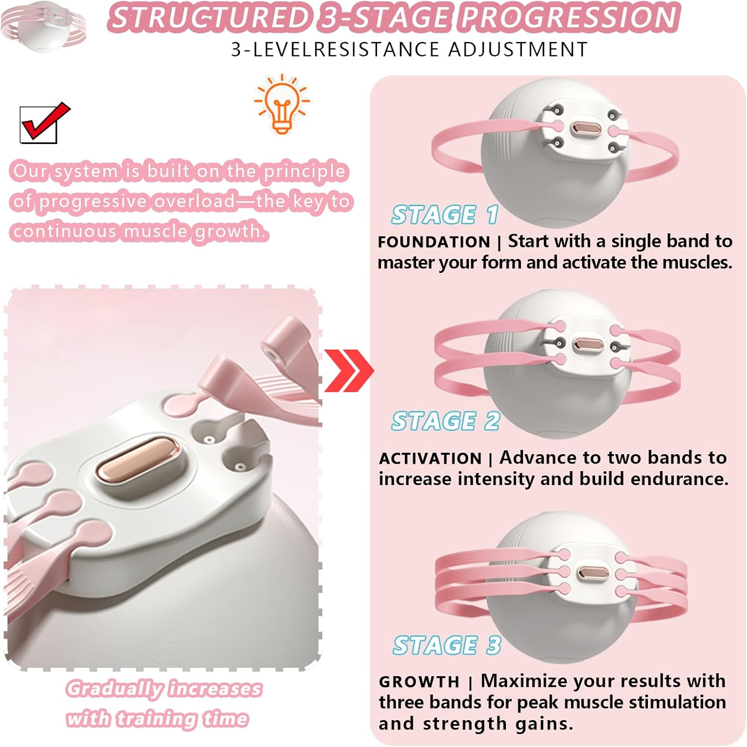 Purple 3-Level Resistance Pelvic Floor & Inner Thigh Trainer - Multi-Function Kegel Exercise Set with 25cm Yoga Ball & 3-Pair Resistance Rope