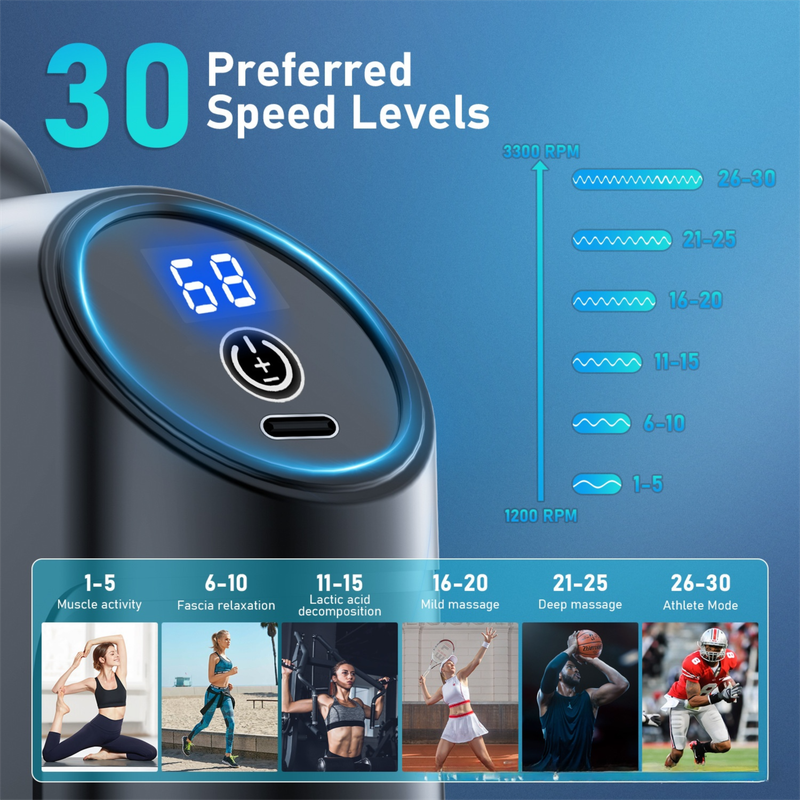 Red Portable Mini Triangle Massage Gun with 6 Heads & 6 Speed Setting - High Frequency Muscle Stimulator for Professional Fitness (Button Model)