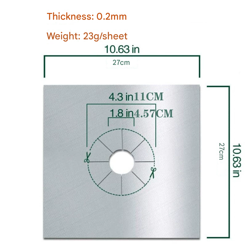 2-Piece Sliver Reusable Oil-Proof Teflon Stovetop Burner Liners - Cuttable, Non-Stick, Heat-Resistant &amp; Dishwasher Safe Clean Pad