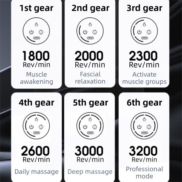 Black Sliver Mini Hot Cold Massage Gun with10 Heads - 6 Intensity Dual Thermal Therapy Deep Muscle Reliever for Gym Fitness Recovery