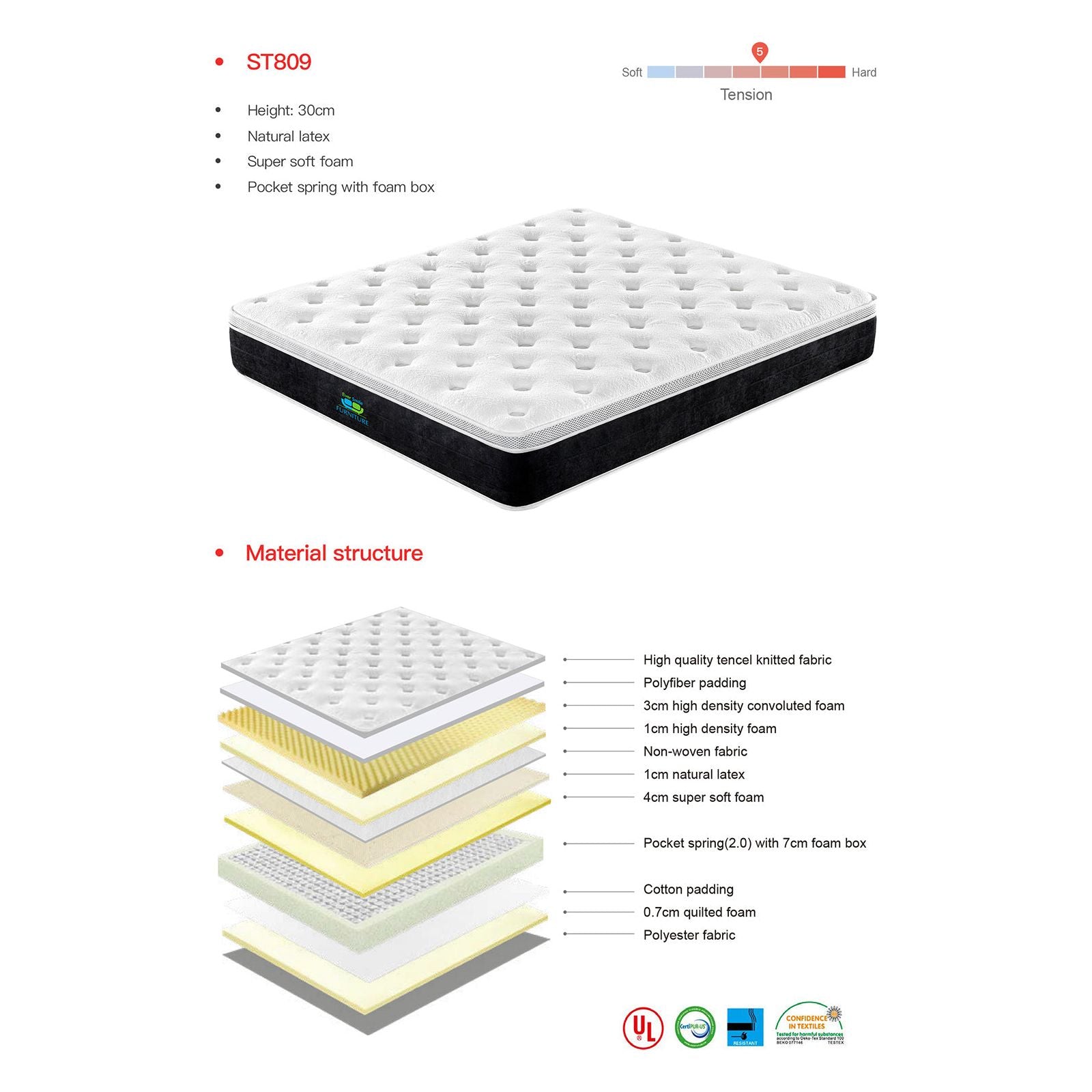 Queen Size 30cm Tencel Latex Soft Pocket Spring Mattress