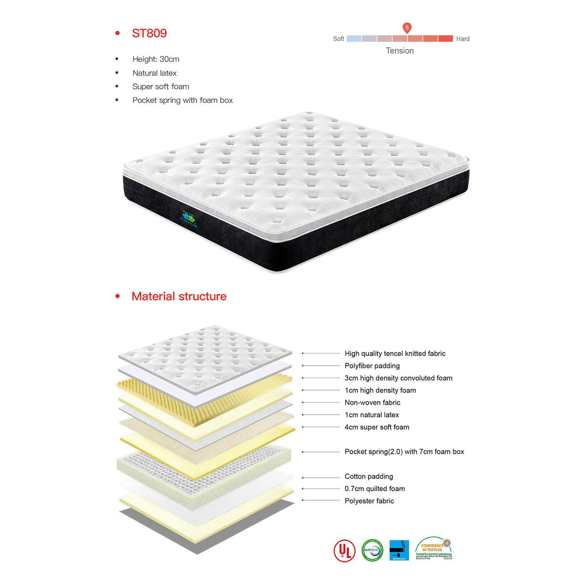 King Size 30cm Tencel Latex Soft Pocket Spring Mattress