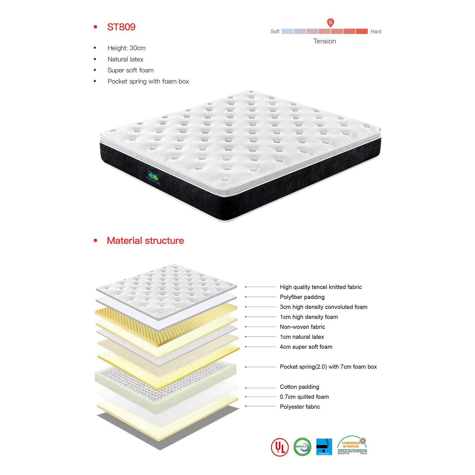 King Size 30cm Tencel Latex Soft Pocket Spring Mattress