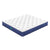 Queen Size Dream Foam Pocket Spring Mattress