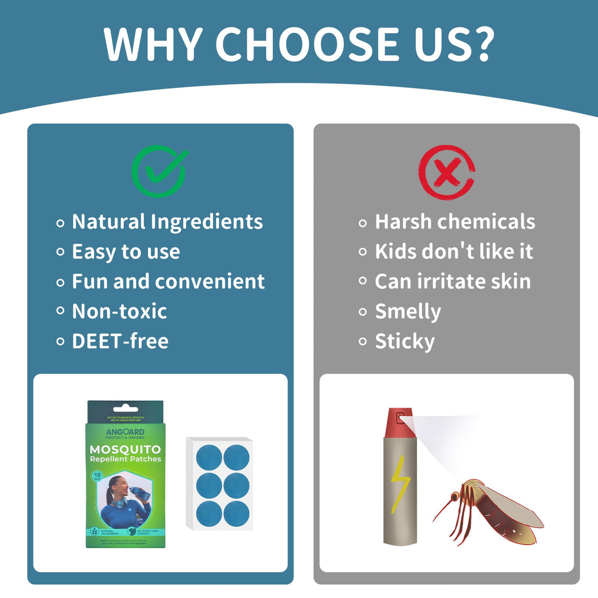 10 Pcs Mosquito Repellent Patch