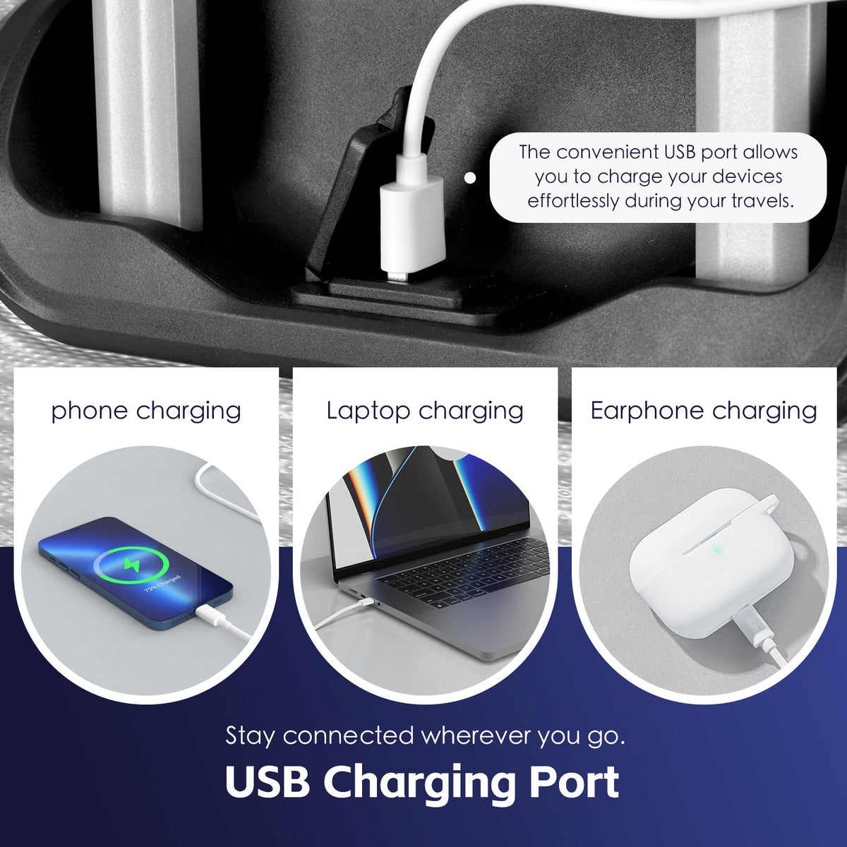 28" Digital Weighing Scale and USB Charging Port Lightweight Luggage Suitcase Blue