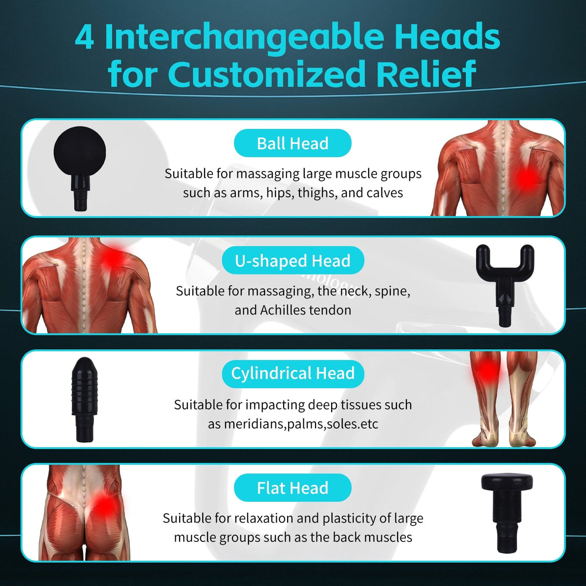 Remology Impact Therapy 6 Adaptive Speed USB-C Massage Gun with 4 Heads