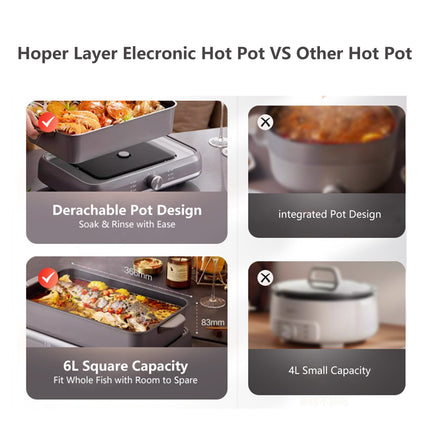 HOPER LAYER Electric Hot Pot 6L – Multifunctional Nonstick Cooker with Grill, Boil, Simmer & Fry Modes 2000W Power, Square Removable Pot