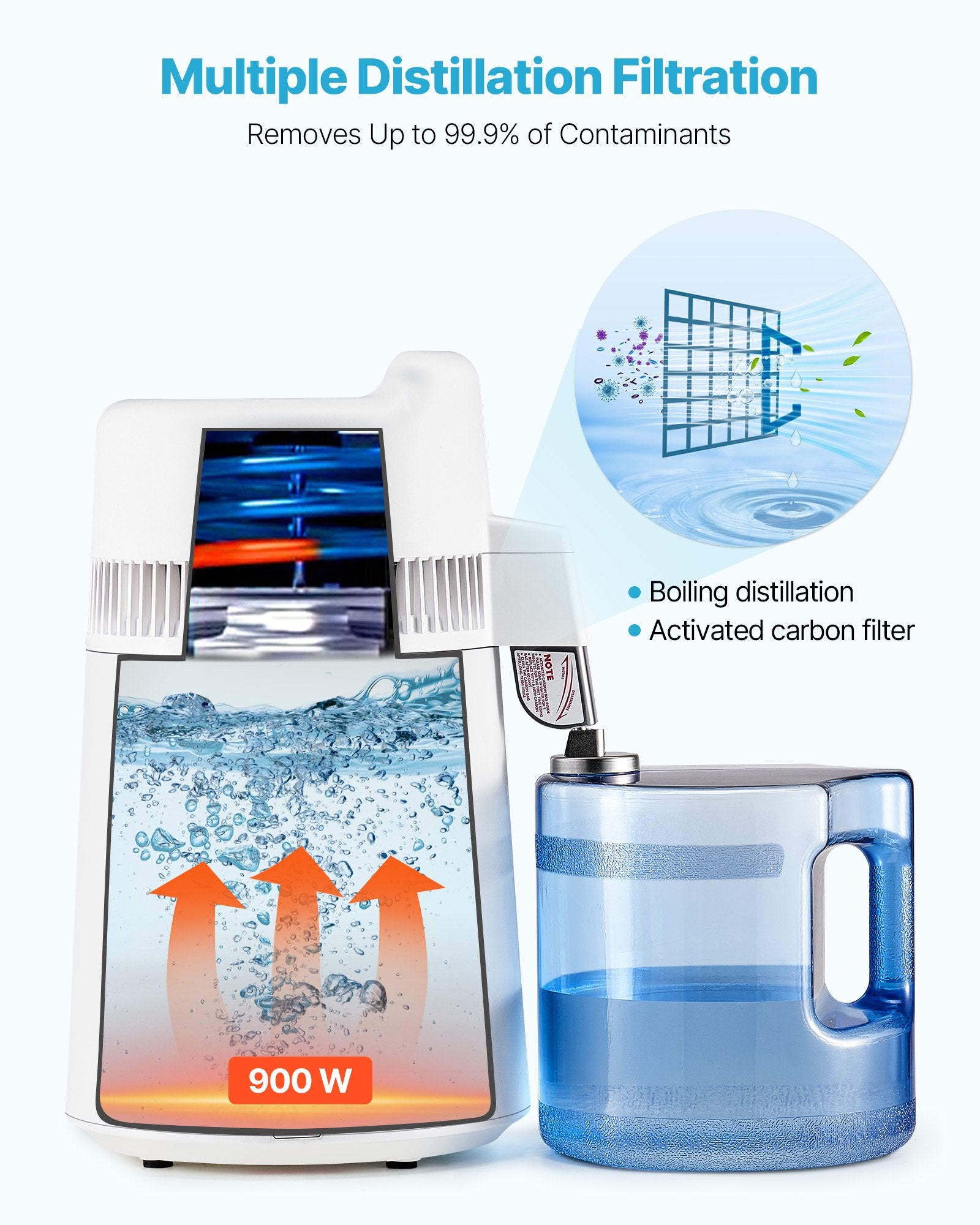 VEVOR 6L Water Distiller Home Countertop Purifier Machine 900W Plastic Container