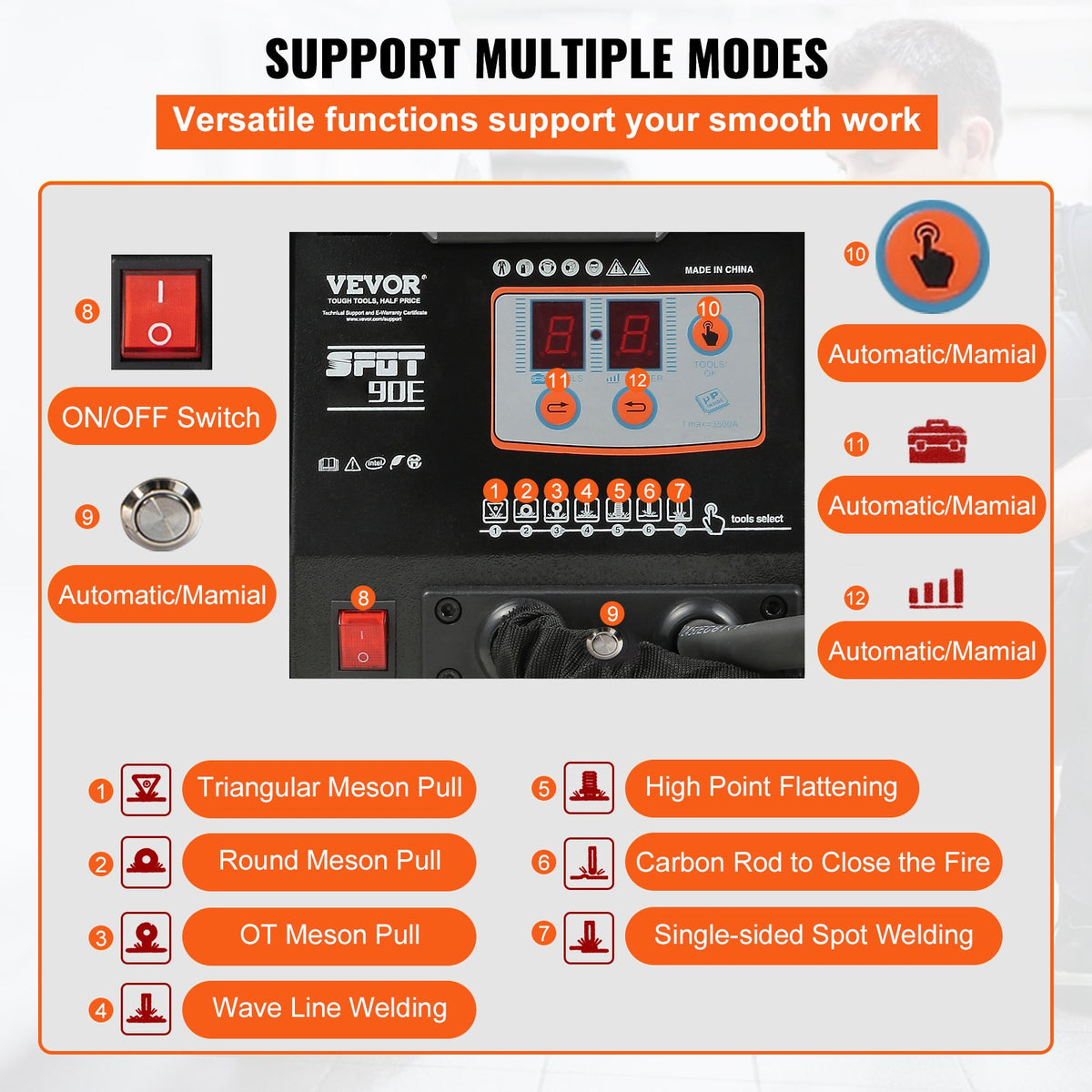 VEVOR Stud Welder Dent Repair Kit, Spot Welding Machine with Slide Hammer Dent Puller, Professional Dent Removal Kit for Auto Body Dent Repair