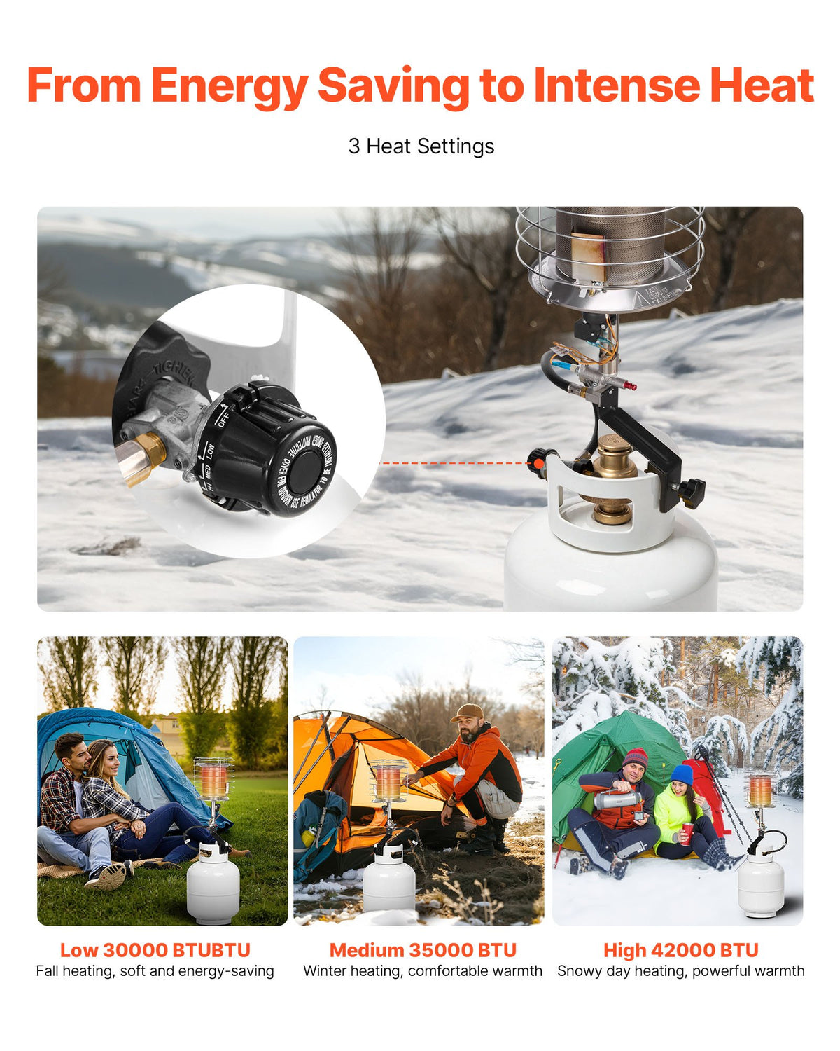 VEVOR Propane Tank Top Heater, 42000 BTU Rapid Heating 360-Degree Infrared Radiant Tank Top Gas Heater, Stepless Temperature Adjustment for Ice Fishing/ Hunting/Outdoor Work, Single Burner