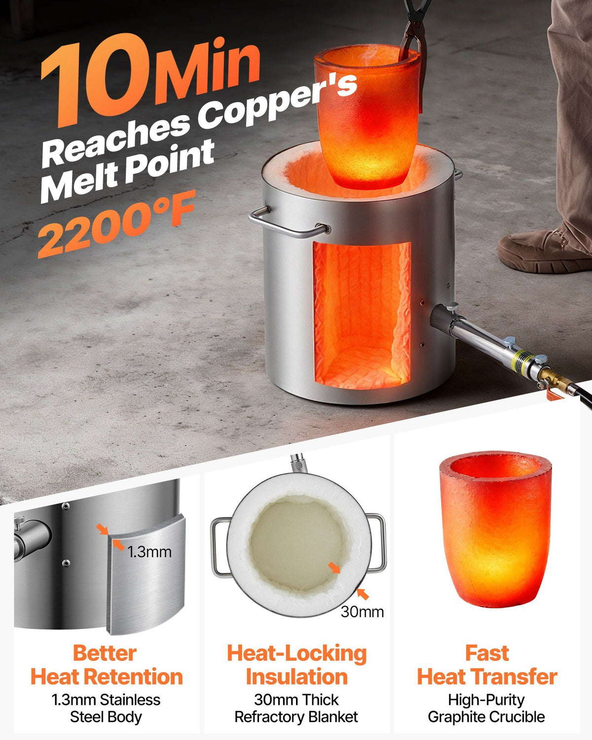 Propane Melting Furnace Kit, 8KG/18lbs Gas Metal Melting Furnace Kit, Foundry Home Kiln with Crucible, Tongs, Wooden Handle, Smelting Casting Tool for Gold Silver Copper Aluminum Metal Recycle