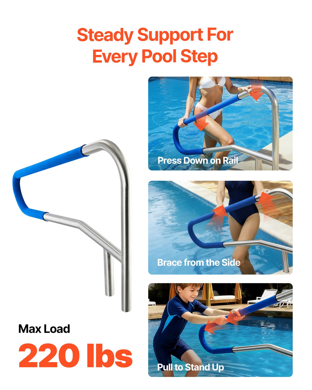 VEVOR Pool Rail, 137.1 x 81.3 cm Pool Handrail, 100kg Load Capacity Heavy Duty 304 Stainless Steel Swimming Handrail, Detachable Nonslip Sleeve, Recessed or Base Mount, for Poolside, Water Parks