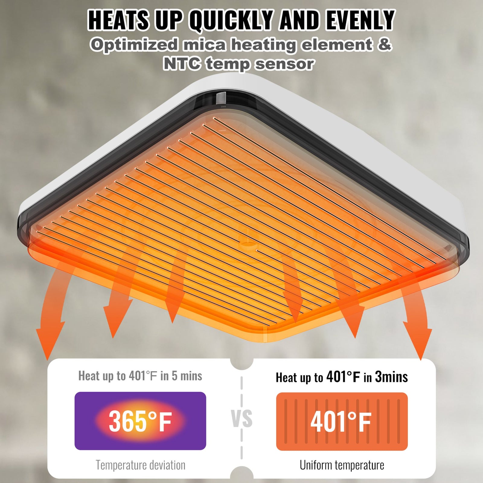 VEVOR Heat Press 12 x 10 in Portable Easy Press Sublimation Transfer DIY T-shirt