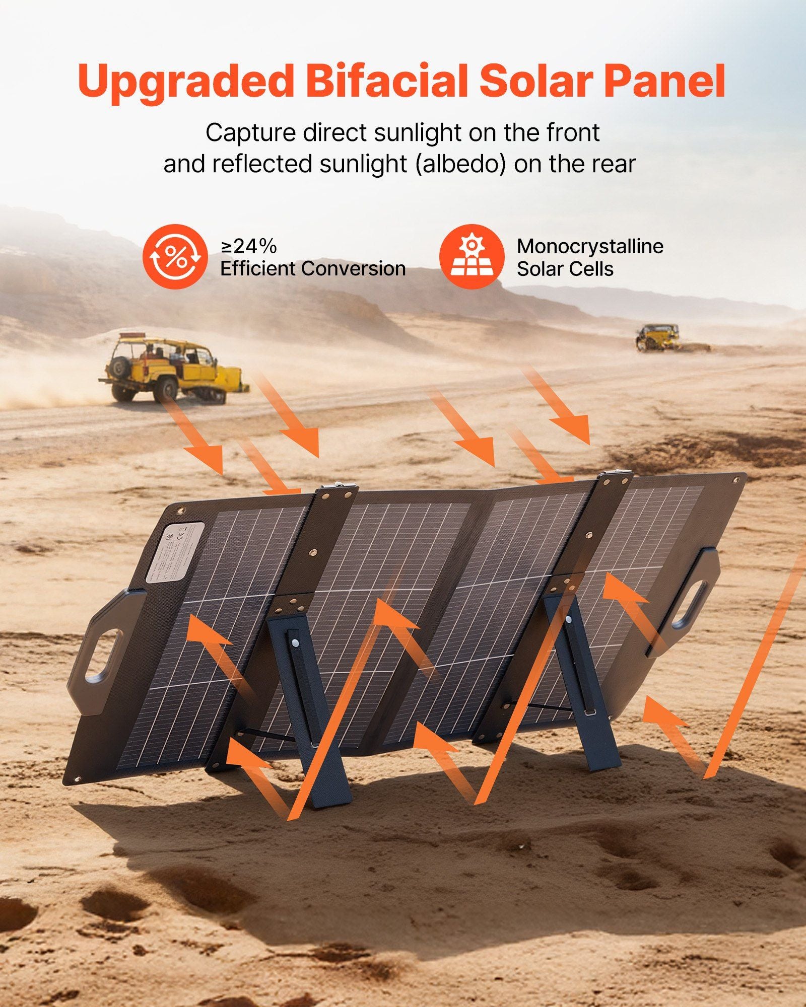 100W Bifacial Solar Panel, 16BB N-Type Foldable Monocrystalline Solar Panel Charger 24% Efficiency, Portable with MC4 Output, USB-A (QC3.0), Type-C & DC Ports for Power Stations Camping Hiking
