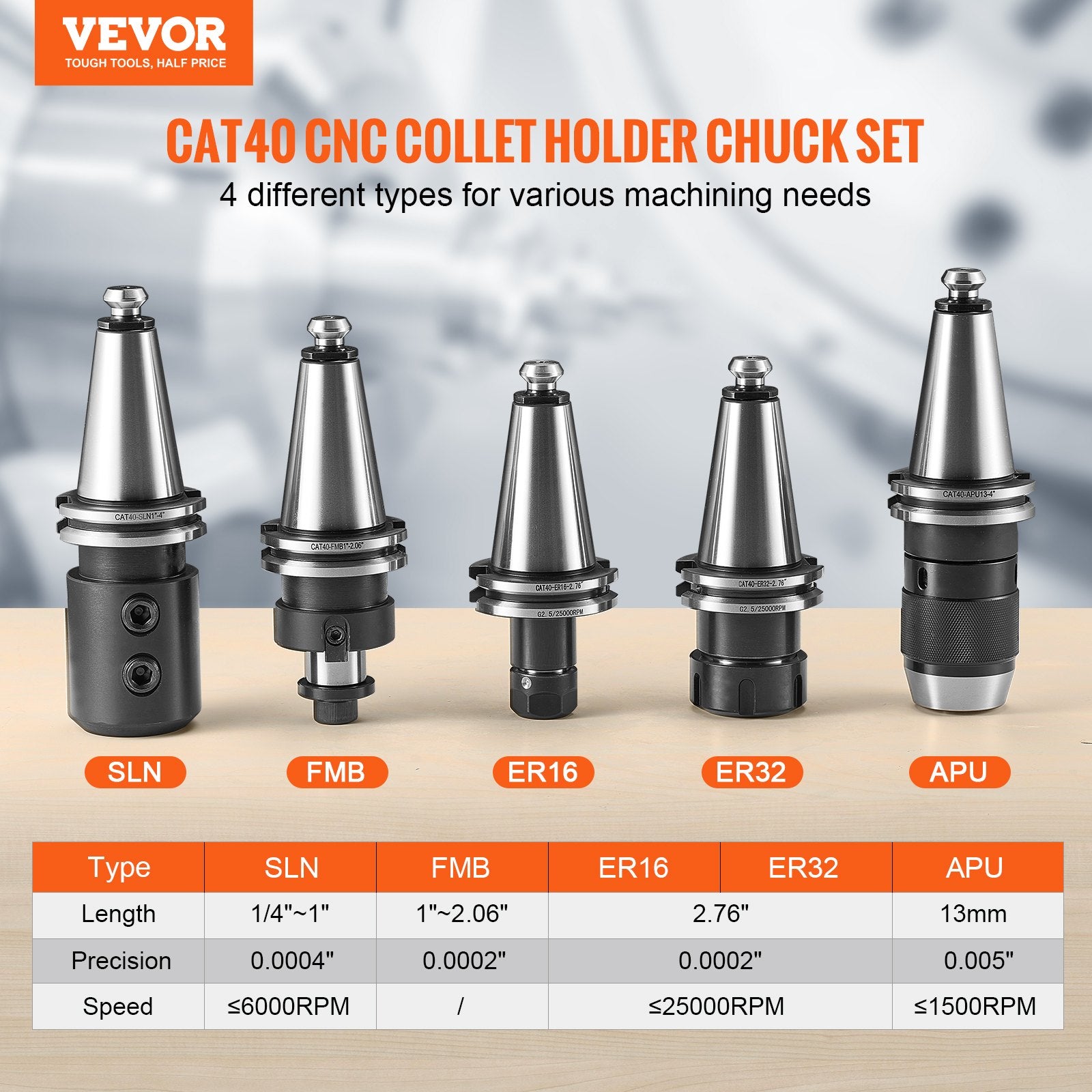 VEVOR CAT40 Collet Holder ER 16/32 Collet Set, 35 PCs, SLN FMB ER16/32 APU Tool Holders Spring Steel Collet Chucks with 10 Pull Studs and 3 Wrenches, for Milling Machine Drill Presses Boring Machine