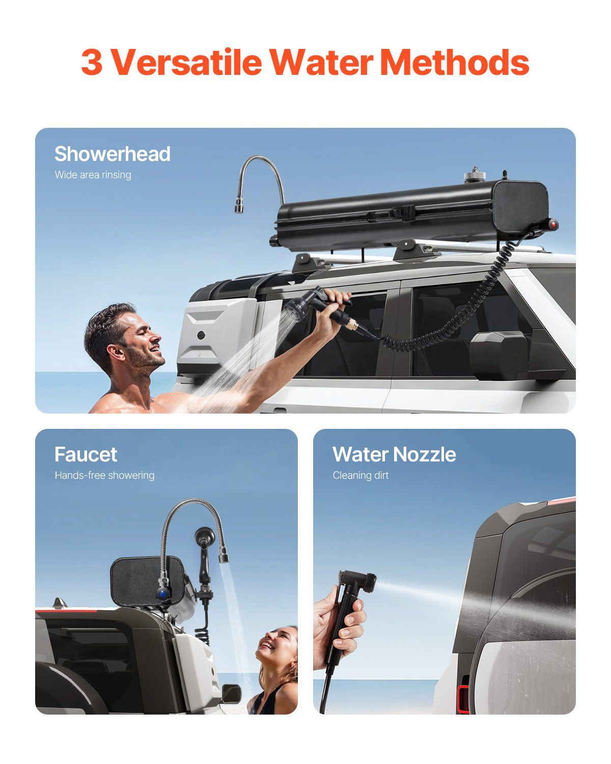 Roof Rack Water Tank, 4 Gal, Multi-Dispensing Outdoor Tank with 2 Splash-Guard Panels & T-slot, High-Capacity Aluminum Tank with Pressurization Port, Fit for Trunks, Roll Bars, Crossbars