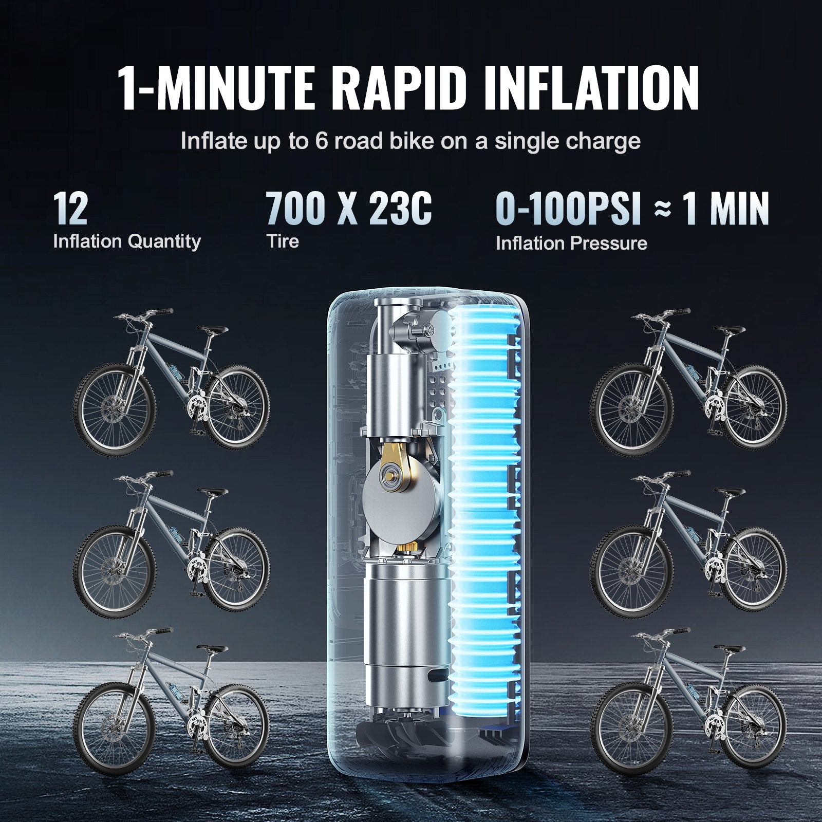VEVOR Tire Inflator Portable Air Compressor, 150 PSI Electric Air Pump, 4000mAh Rechargeable Tire Pump with Auto-Off Function, LCD Pressure Gauge, 3 Nozzles, LED Light for Car Motorcycle Bike Ball