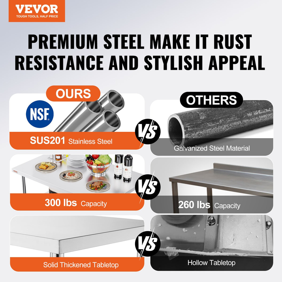 VEVOR Stainless Steel Kitchen Bench Folding Commercial Prep Table 1220x610 mm