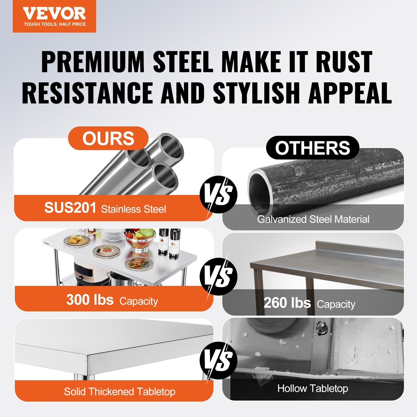 VEVOR Commercial Worktable Workstation Folding Commercial Prep Table 1220x610 mm