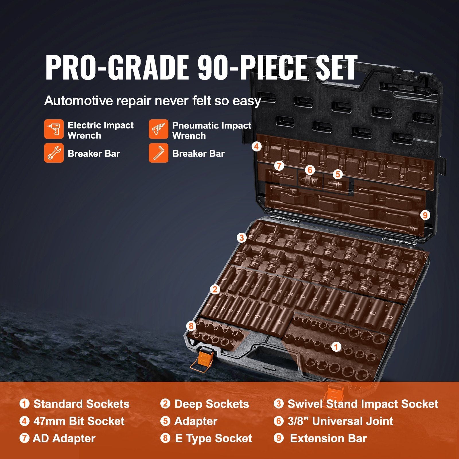 3/8" Drive Impact Socket Set, 90 Piece Socket Set SAE 1/4"-3/4" and Metric 6-19mm, 6 Point Cr-Mo Alloy Steel for Auto Repair, Includes Extension Bars Universal Joint Adapter Lock Storage Case