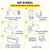 VEVOR DIY Murphy Bed Springs Mechanism Hardware Kit Horizontal for Twin Size Bed